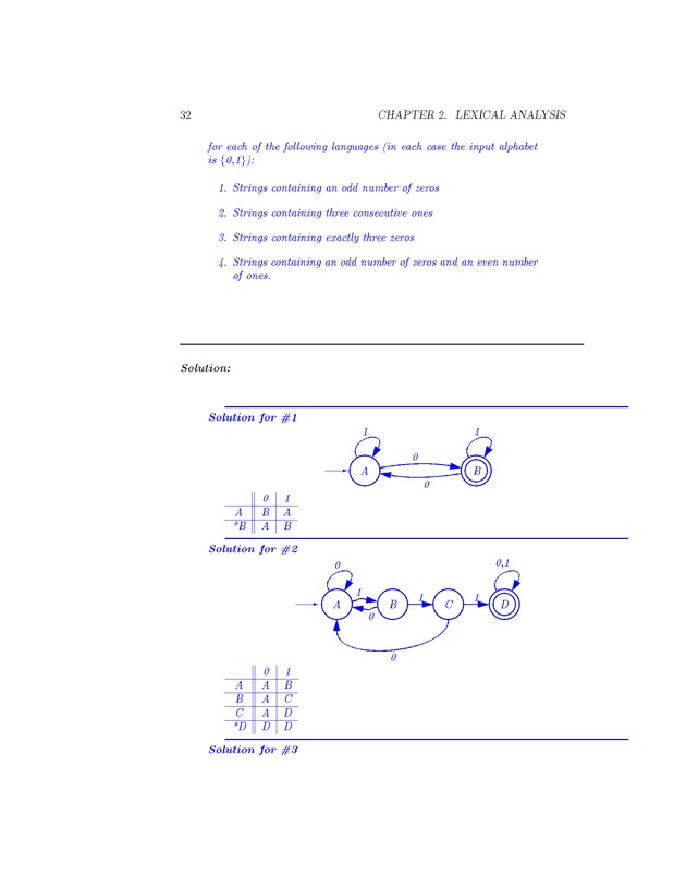 Compiler Design: Theory, Tools, and Examples - Page 32